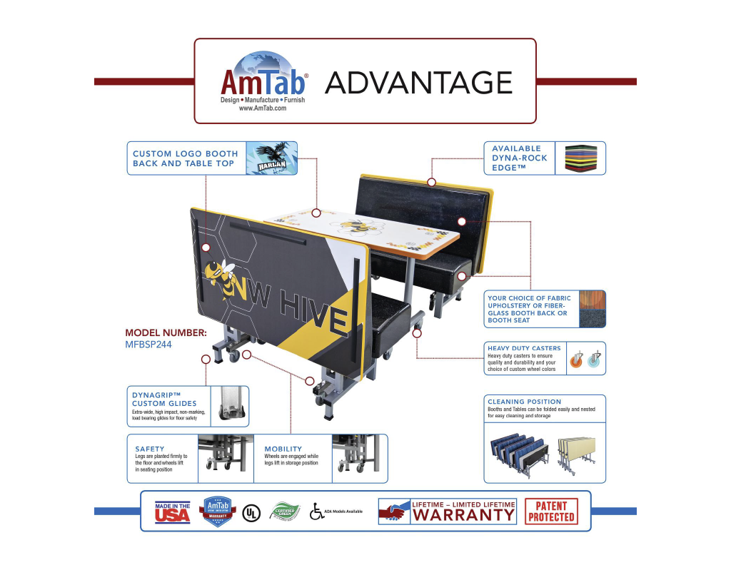 AmTab Advantage - MFBP1024_1